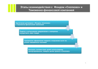 «       »




«   »




        «       »




                        5
 