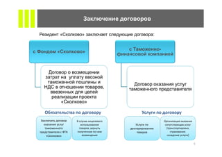 :


                        -
«       »




                ,


        »




            ,                   ,
                            ,
    »                           )

                                    6
 