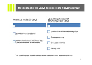 )*




*

         8
 