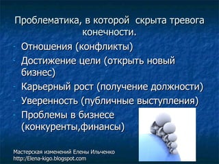 Проблематика, в которой  скрыта тревога конечности. Отношения (конфликты) Достижение цели (открыть новый бизнес) Карьерный рост (получение должности) Уверенность (публичные выступления) Проблемы в бизнесе (конкуренты,финансы) Мастерская изменений Елены Ильченко http:/Elena-kigo.blogspot.com 