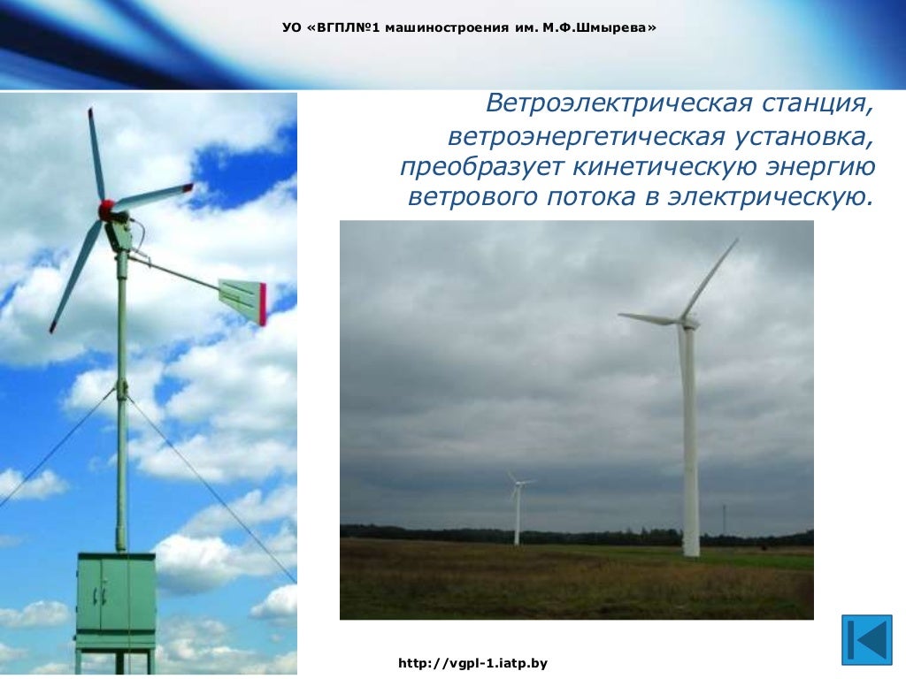 Энергетика имени карина