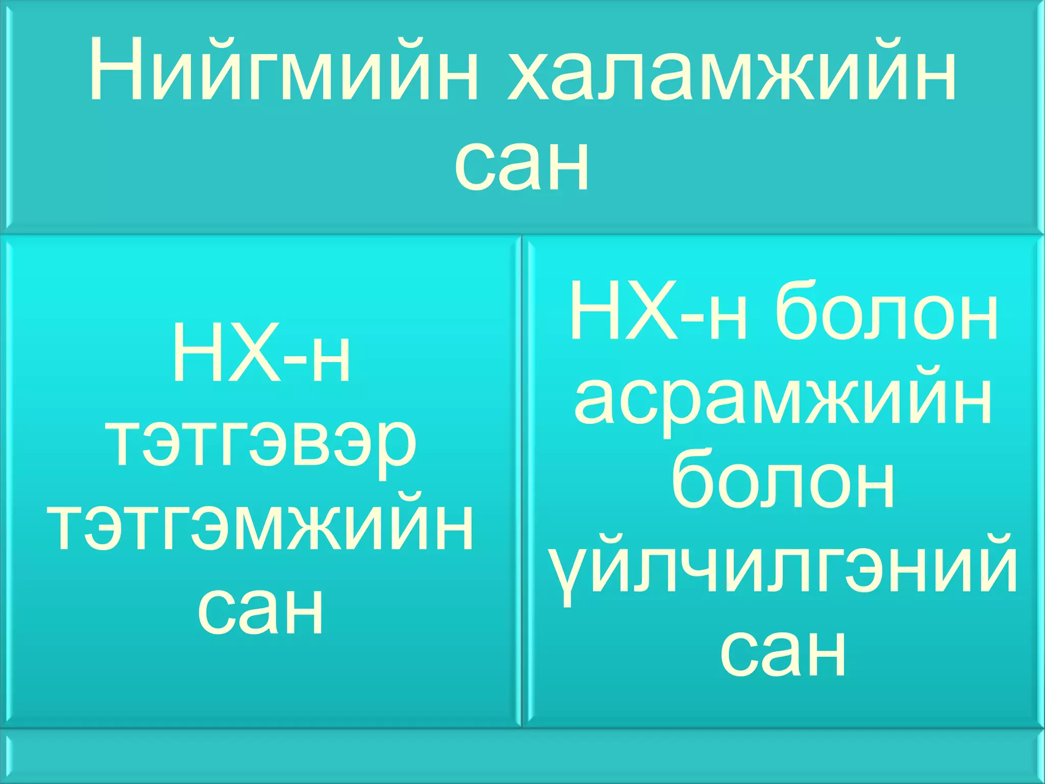 ядуурал ба нийгмийн хамгааллын тогтолцоо | PPT