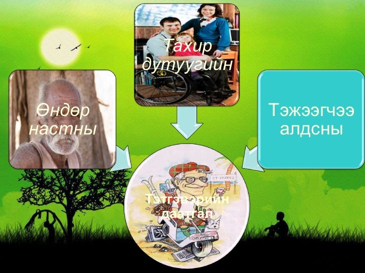 ядуурал ба нийгмийн хамгааллын тогтолцоо