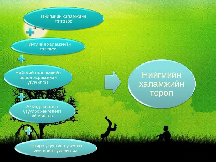 ядуурал ба нийгмийн хамгааллын тогтолцоо