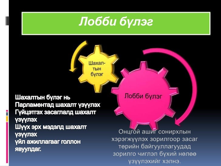 улс төрийн засаглал
