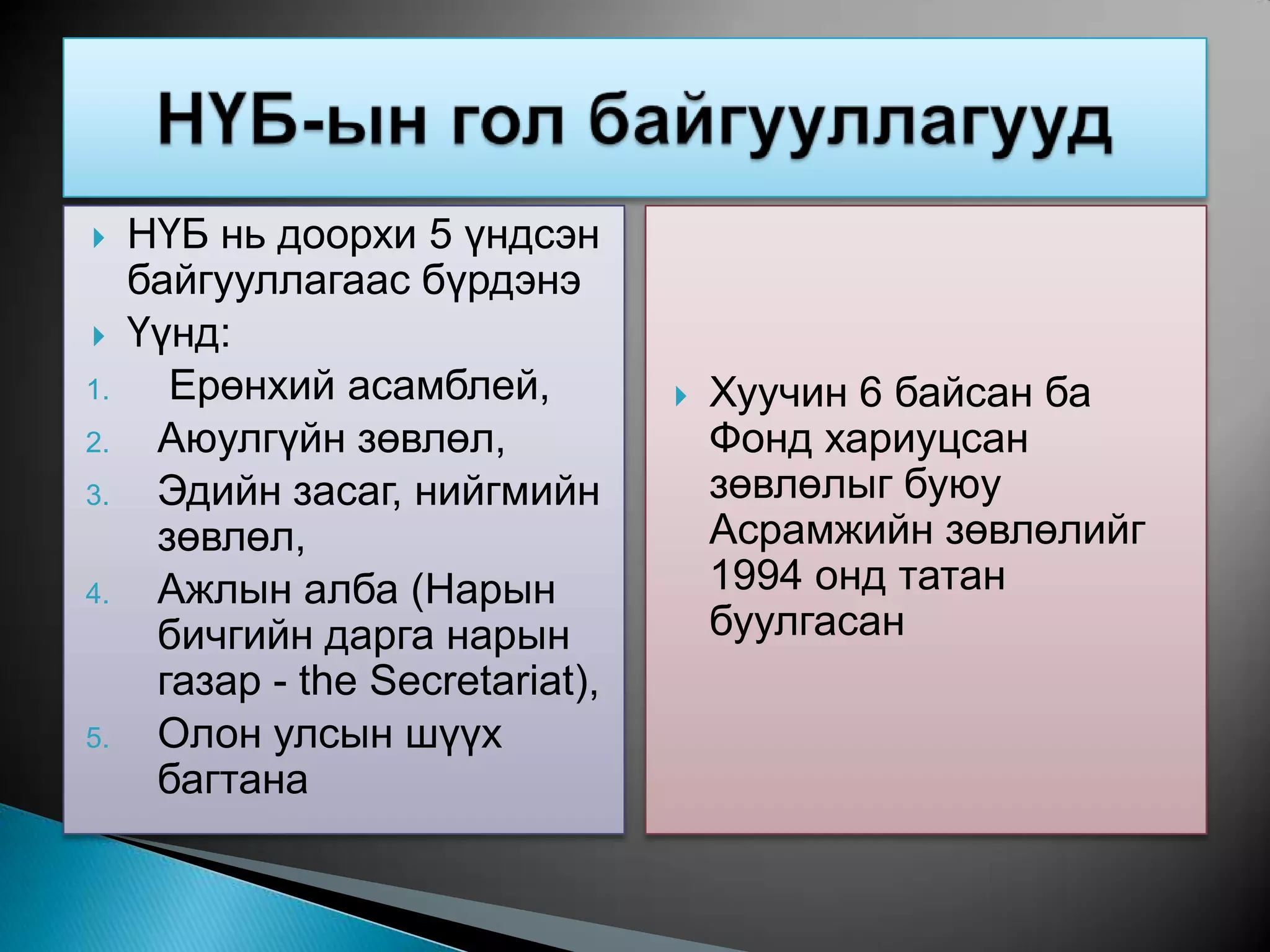     НҮБ нь доорхи 5 үндсэн
     байгууллагаас бүрдэнэ
    Үүнд:
1.     Ерөнхий асамблей,             Хуучин 6 байсан ба
2.    Аюулгүйн зөвлөл,                Фонд хариуцсан
3.    Эдийн засаг, нийгмийн           зөвлөлыг буюу
      зөвлөл,                         Асрамжийн зөвлөлийг
4.    Ажлын алба (Нарын               1994 онд татан
      бичгийн дарга нарын             буулгасан
      газар - the Secretariat),
5.    Олон улсын шүүх
      багтана
 