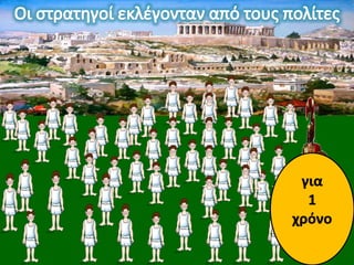 για
  1
χρόνο
 