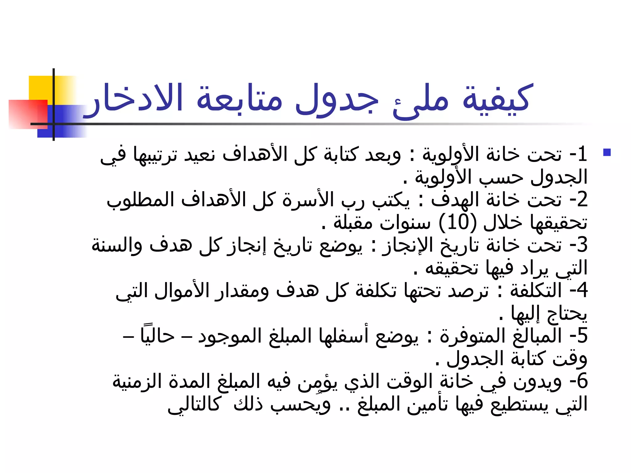 كيفية ملئ جدول متابعة الادخار 1-  تحت خانة الأولوية  :  وبعد كتابة كل الأهداف نعيد ترتيبها في الجدول حسب الأولوية  .  2-  تحت خانة الهدف  :  يكتب رب الأسرة كل الأهداف المطلوب تحقيقها خلال  (10)  سنوات مقبلة  .  3-  تحت خانة تاريخ الإنجاز  :  يوضع تاريخ إنجاز كل هدف والسنة التي يراد فيها تحقيقه  .  4-  التكلفة  :  ترصد تحتها تكلفة كل هدف ومقدار الأموال التي يحتاج إليها  .  5-  المبالغ المتوفرة  :  يوضع أسفلها المبلغ الموجود – حالياً – وقت كتابة الجدول  .  6-  ويدون في خانة الوقت الذي يؤمن فيه المبلغ المدة الزمنية التي يستطيع فيها تأمين المبلغ  ..  ويُحسب ذلك  كالتالي 
