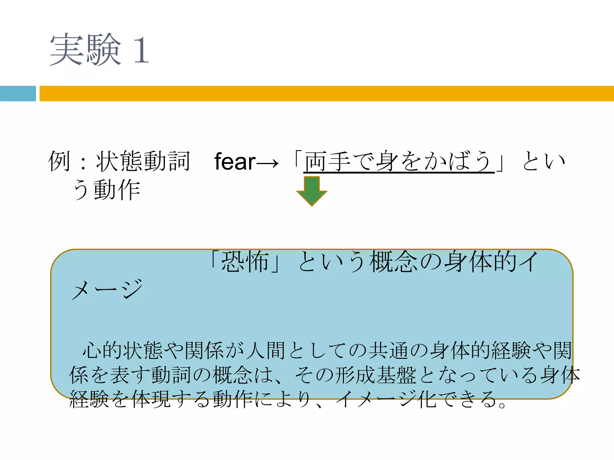 実験１

例：状態動詞 fear→「両手で身をかばう」とい
 う動作


      「恐怖」という概念の身体的イ
メージ

 心的状態や関係が人間としての共通の身体的経験や関
係を表す動詞の概念は、その形成基盤となっている身体
経験を体現する動作により、イメージ化できる。
 
