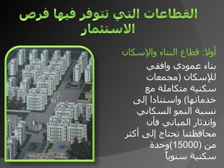 أولا :  قطاع البناء والإسكان بناء عمودي وافقي للإسكان  ( مجمعات سكنية متكاملة مع خدماتها )  واستنادا إلى نسبة النمو السكاني واندثار المباني فأن محافظتنا تحتاج إلى أكثر من  (15000) وحدة سكنية سنوياً 