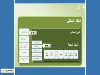 العودة الى الفهرست 