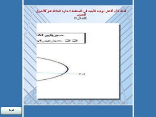 لذلك فأن أفضل توجيه للأبنية في المنطقة الحارة الجافة هو  ْ 35 شرق الجنوب  ( الشكل  1) العودة  