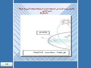 وأفضل توجيه للأبنية في المنطقة الحارة الرطبة ( المنطقة الجنوبية )  هو  15  ْ  شرق الجنوب  ( الشكل  2) العودة  