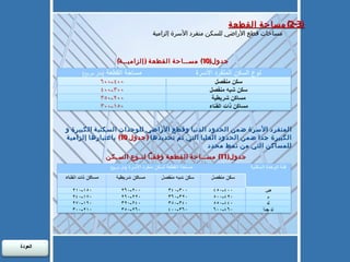 (2-3) مساحة القطعة مساحات قطع الأراضي للسكن منفرد الأسرة إلزامية   جدول (10)  مســاحة القطعة  ( إلزاميــة )   فيما يخص بعض فئات الوحدات السكنية يوصى بتخطيط قطع الأراضي للسكن المنفرد الأسرة ضمن الحدود الدنيا وقطع الأراضي للوحدات السكنية الكبيرة و الكبيرة جدا ضمن الحدود العليا التي تم تحديدها  ( جدول  10)  باعتبارها إلزامية للمساكن التي من نمط محدد جدول (11)  مســاحة القطعة وفقـاً لنـوع السـكن العودة  