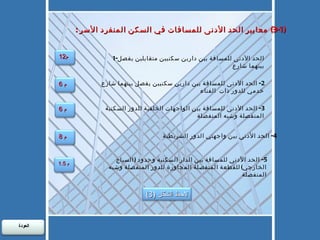 (3-1)  معايير الحد الأدنى للمسافات في السكن المنفرد الأسر  : 5-  الحد الأدنى للمسافة بين الدار السكنية وحدود  ( السياج الخارجي ) للقطعة المنفصلة المجاورة للدور المنفصلة وشبه المنفصلة 1- الحد الأدنى للمسافة بين دارين سكنيين متقابلين يفصل بينهما شارع  2-  الحد الأدنى للمسافة بين دارين سكنيين يفصل بينهما شارع خدمي للدور ذات   الفناء 3-  الحد الأدنى للمسافة بين الواجهات الخلفية للدور السكنية المنفصلة وشبه   المنفصلة 4-  الحد الأدنى بين واجهتي الدور الشريطية 12 م 6  م 6  م 8  م 1.5  م لاحظ الشكل  (3) العودة  