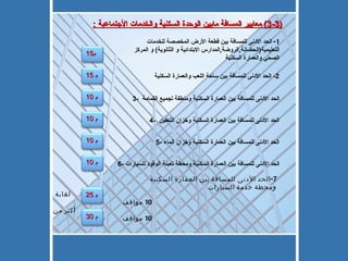 (3-3)  معايير المسافة مابين الوحدة السكنية والخدمات الأجتماعبة  : 1-  الحد الأدنى للمسافة بين قطعة الأرض المخصصة للخدمات التعليمية ( الحضانة , الروضة , المدارس الابتدائية و الثانوية )  و المركز الصحي والعمارة السكنية 2-  الحد الأدنى للمسافة بين ساحة اللعب والعمارة السكنية  3-  الحد الأدنى للمسافة بين العمارة السكنية ومنطقة تجميع القمامة  4-  الحد الأدنى للمسافة بين العمارة السكنية وخزان التعفين  5-  الحد الأدنى للمسافة بين العمارة السكنية وخزان الماء 6-  الحد الأدنى للمسافة بين العمارة السكنية ومحطة تعبئة الوقود للسيارات 7- الحد الأدنى للمسافة بين العمارة السكنية ومحطة خدمة السيارات لغاية  10  مواقف أكثر من  10  مواقف 15 م 15  م 10  م 10  م 10  م 10  م 25  م 30  م 