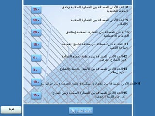 8-  الحد الأدنى للمسافة بين العمارة السكنية وحدود السكك الحديدية 9-  الحد الأدنى للمسافة بين العمارة السكنية والمقابر 10-  الأدنى للمسافة بين العمارة السكنية ومناطق الخدمات الاجتماعية 11-  الحد الأدنى للمسافة بين منطقة تجميع القمامة وساحة اللعب 12- الحد الأدنى للمسافة بين منطقة تجميع القمامة وبين الشارع العرضي 13- الحد الأدنى للمسافة بين الأبنية الخدمية والشارع العرضي =3 م 14- الحد الأدنى للمسافة بين العمارة السكنية والأبنية الخدمية وبين خزان التعفين 15- الحد الأدنى للمسافة بين العمارة السكنية وبين السياج الخارجي للأبنية الخدمية  30  م 50  م 20  م 15  م 5  م 3  م 10  م 15  م لاحظ الشكل  (5) العودة  
