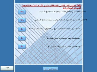 (3-5)  معايير الحد الأدنى للمسافات مابين الأبنية السكنية  ( المتعدد الأسر ) و المجاورات : 1-  المسافة مابين العمارة السكنية ومنطقة تجميع النفايات 2-  المسافة مابين العمارة السكنية واقرب سياج للمجمع السكني 3-  المسافة مابين العمارة السكنية واقرب سياج في حالة وجود ممرات حركية بينهما  4-  المسافة مابين العمارة السكنية وبين طريق المشاة  5-  المسافة مابين العمارة السكنية وموقف السيارات  10  م 12  م 6  م 3  م 3  م لاحظ الشكل  (7) العودة  