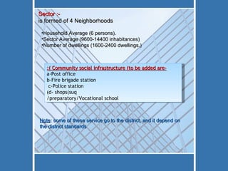 -Community social infrastructure (to be added are ): a-Post office b-Fire brigade station c-Police station  d- shops(suq) /preparatory/Vocational school  Sector :-  is formed of 4 Neighborhoods Household Average (6 persons).  Sector Average (9600-14400  inhabitances ) Number of dwellings (1600-2400 dwellings.) Note : some of these service go to the district, and it depend on the district standards 