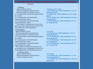 (1-4)Detailed planning indicators (population served by community facilities) 