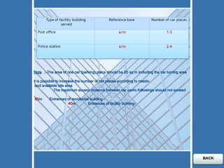 Note :-The area of one car (parking) place should be 25 sq m including the car turning area.  -it is possible to increase the number of car places according to needs and available site area. The maximum access distance between car parks followings should not exceed:  - Entrances of residential building  80  m -Entrances of facility building  40  m   BACK 