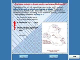 (1-7)Orientation indicators, climatic solution and shape of buildings:  The position of the sun with respect to any point on the earth's surface is  defined by the angle of azimuth and the angle  of altitude . These angles, determined by the latitude, the date and the hour, play an important role in establishing orientation of building. In Iraq the latitude generally accepted for the purposes of orientation of  building is 35 ˚   The greatest and smallest altitude of the sun within a year, receptivity, is:  1-at noon on June 22 nd -78 30'  2-the best orientation of building in this area is 35˚ east from the south.  (see figure1)  Figure 1 Figure 2 back 
