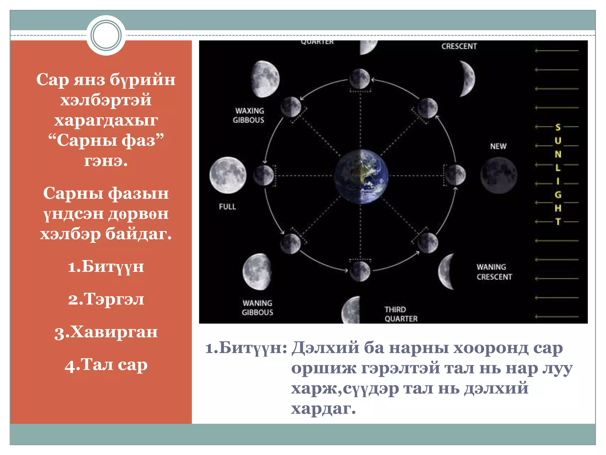 сарны хөдөлгөөн түүний үр дагавар | PPT