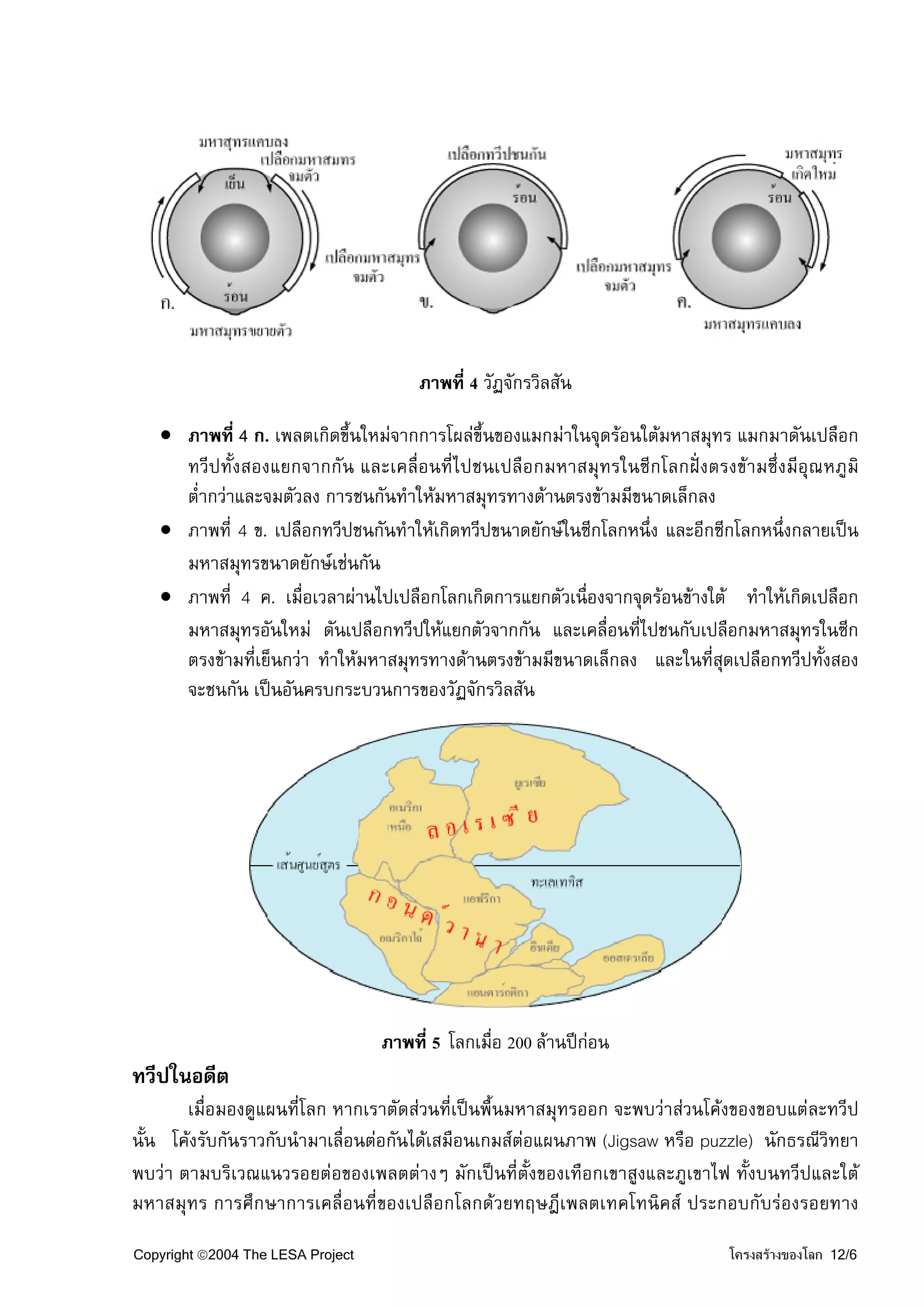 ภาพที่ 4 วัฏจักรวิลสัน

   • ภาพที่ 4 ก. เพลตเกิดขึ้นใหมจากการโผลขึ้นของแมกมาในจุดรอนใตมหาสมุทร แมกมาดันเปลือก
     ทวีปทั้งสองแยกจากกัน และเคลื่อนที่ไปชนเปลือกมหาสมุทรในซีกโลกฝงตรงขามซึ่งมีอุณหภูมิ
     ต่ํากวาและจมตัวลง การชนกันทําใหมหาสมุทรทางดานตรงขามมีขนาดเล็กลง
   • ภาพที่ 4 ข. เปลือกทวีปชนกันทําใหเกิดทวีปขนาดยักษในซีกโลกหนึ่ง และอีกซีกโลกหนึ่งกลายเปน
     มหาสมุทรขนาดยักษเชนกัน
   • ภาพที่ 4 ค. เมื่อเวลาผานไปเปลือกโลกเกิดการแยกตัวเนื่องจากจุดรอนขางใต ทําใหเกิดเปลือก
     มหาสมุทรอันใหม ดันเปลือกทวีปใหแยกตัวจากกัน และเคลื่อนที่ไปชนกับเปลือกมหาสมุทรในซีก
     ตรงขามที่เย็นกวา ทําใหมหาสมุทรทางดานตรงขามมีขนาดเล็กลง และในที่สดเปลือกทวีปทั้งสอง
                                                                            ุ
     จะชนกัน เปนอันครบกระบวนการของวัฏจักรวิลสัน




                                   ภาพที่ 5 โลกเมื่อ 200 ลานปกอน
ทวีปในอดีต
       เมื่อมองดูแผนที่โลก หากเราตัดสวนที่เปนพื้นมหาสมุทรออก จะพบวาสวนโคงของขอบแตละทวีป
นั้น โคงรับกันราวกับนํามาเลื่อนตอกันไดเสมือนเกมสตอแผนภาพ (Jigsaw หรือ puzzle) นักธรณีวิทยา
พบวา ตามบริเวณแนวรอยตอของเพลตตางๆ มักเปนที่ตั้งของเทือกเขาสูงและภูเขาไฟ ทั้งบนทวีปและใต
มหาสมุทร การศึกษาการเคลื่อนที่ของเปลือกโลกดวยทฤษฎีเพลตเทคโทนิคส ประกอบกับรองรอยทาง

Copyright ©2004 The LESA Project                                              โครงสรางของโลก 12/6
 