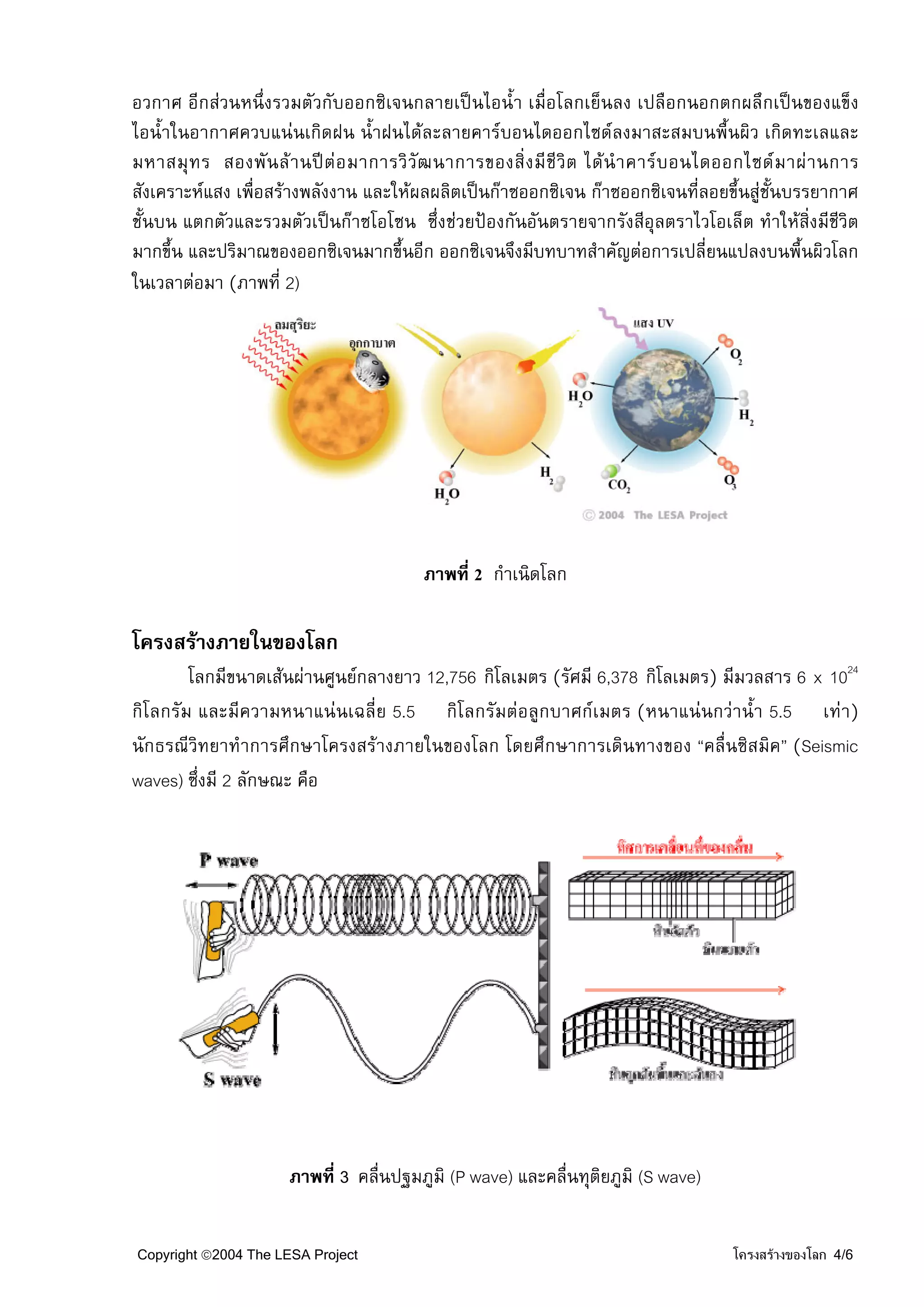อวกาศ อีกสวนหนึ่งรวมตัวกับออกซิเจนกลายเปนไอน้ํา เมื่อโลกเย็นลง เปลือกนอกตกผลึกเปนของแข็ง
ไอน้ําในอากาศควบแนนเกิดฝน น้ําฝนไดละลายคารบอนไดออกไซดลงมาสะสมบนพื้นผิว เกิดทะเลและ
มหาสมุ ท ร สองพั น ล า นป ต อ มาการวิ วั ฒ นาการของสิ่ ง มี ชี วิ ต ได นํ า คาร บ อนไดออกไซด ม าผ า นการ
สังเคราะหแสง เพื่อสรางพลังงาน และใหผลผลิตเปนกาซออกซิเจน กาซออกซิเจนที่ลอยขึ้นสูชั้นบรรยากาศ
ชั้นบน แตกตัวและรวมตัวเปนกาซโอโซน ซึ่งชวยปองกันอันตรายจากรังสีอุลตราไวโอเล็ต ทําใหสิ่งมีชีวิต
มากขึ้น และปริมาณของออกซิเจนมากขึ้นอีก ออกซิเจนจึงมีบทบาทสําคัญตอการเปลี่ยนแปลงบนพื้นผิวโลก
ในเวลาตอมา (ภาพที่ 2)




                                            ภาพที่ 2 กําเนิดโลก

โครงสรางภายในของโลก
        โลกมีขนาดเสนผานศูนยกลางยาว 12,756 กิโลเมตร (รัศมี 6,378 กิโลเมตร) มีมวลสาร 6 x 1024
กิโลกรัม และมีความหนาแนนเฉลี่ย 5.5 กิโลกรัมตอลูกบาศกเมตร (หนาแนนกวาน้ํา 5.5 เทา)
นักธรณีวิทยาทําการศึกษาโครงสรางภายในของโลก โดยศึกษาการเดินทางของ “คลื่นซิสมิค” (Seismic
waves) ซึ่งมี 2 ลักษณะ คือ




                        ภาพที่ 3 คลื่นปฐมภูมิ (P wave) และคลื่นทุติยภูมิ (S wave)


Copyright ©2004 The LESA Project                                                           โครงสรางของโลก 4/6
 