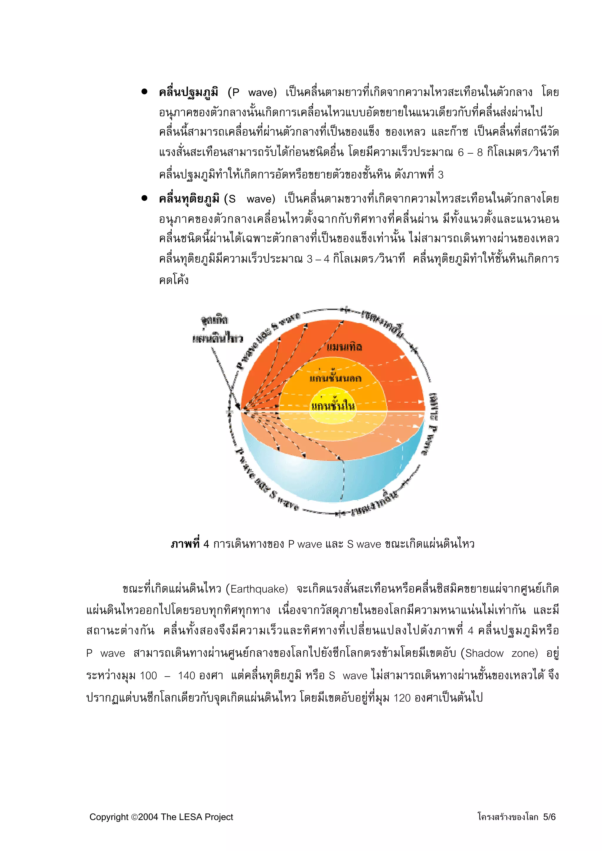 • คลื่นปฐมภูมิ (P wave) เปนคลื่นตามยาวที่เกิดจากความไหวสะเทือนในตัวกลาง โดย
               อนุภาคของตัวกลางนั้นเกิดการเคลื่อนไหวแบบอัดขยายในแนวเดียวกับที่คลื่นสงผานไป
               คลื่นนี้สามารถเคลื่อนที่ผานตัวกลางที่เปนของแข็ง ของเหลว และกาซ เปนคลื่นที่สถานีวัด
               แรงสั่นสะเทือนสามารถรับไดกอนชนิดอืน โดยมีความเร็วประมาณ 6 – 8 กิโลเมตร/วินาที
                                                       ่
               คลื่นปฐมภูมทําใหเกิดการอัดหรือขยายตัวของชั้นหิน ดังภาพที่ 3
                            ิ
             • คลื่นทุติยภูมิ (S wave) เปนคลื่นตามขวางที่เกิดจากความไหวสะเทือนในตัวกลางโดย
               อนุภาคของตัวกลางเคลื่อนไหวตั้งฉากกับทิศทางที่คลื่นผาน มีทั้งแนวตั้งและแนวนอน
               คลื่นชนิดนี้ผานไดเฉพาะตัวกลางที่เปนของแข็งเทานั้น ไมสามารถเดินทางผานของเหลว
               คลื่นทุติยภูมิมีความเร็วประมาณ 3 – 4 กิโลเมตร/วินาที คลื่นทุติยภูมิทําใหชั้นหินเกิดการ
               คดโคง




                     ภาพที่ 4 การเดินทางของ P wave และ S wave ขณะเกิดแผนดินไหว

       ขณะที่เกิดแผนดินไหว (Earthquake) จะเกิดแรงสั่นสะเทือนหรือคลื่นซิสมิคขยายแผจากศูนยเกิด
แผนดินไหวออกไปโดยรอบทุกทิศทุกทาง เนื่องจากวัสดุภายในของโลกมีความหนาแนนไมเทากัน และมี
สถานะต า งกั น คลื่ น ทั้ ง สองจึ ง มี ค วามเร็ ว และทิ ศ ทางที่ เ ปลี่ ย นแปลงไปดั ง ภาพที่ 4 คลื่ น ปฐมภู มิ ห รื อ
P wave สามารถเดินทางผานศูนยกลางของโลกไปยังซีกโลกตรงขามโดยมีเขตอับ (Shadow zone) อยู
ระหวางมุม 100 – 140 องศา แตคลื่นทุติยภูมิ หรือ S wave ไมสามารถเดินทางผานชั้นของเหลวได จึง
ปรากฏแตบนซีกโลกเดียวกับจุดเกิดแผนดินไหว โดยมีเขตอับอยูที่มุม 120 องศาเปนตนไป




Copyright ©2004 The LESA Project                                                                 โครงสรางของโลก 5/6
 