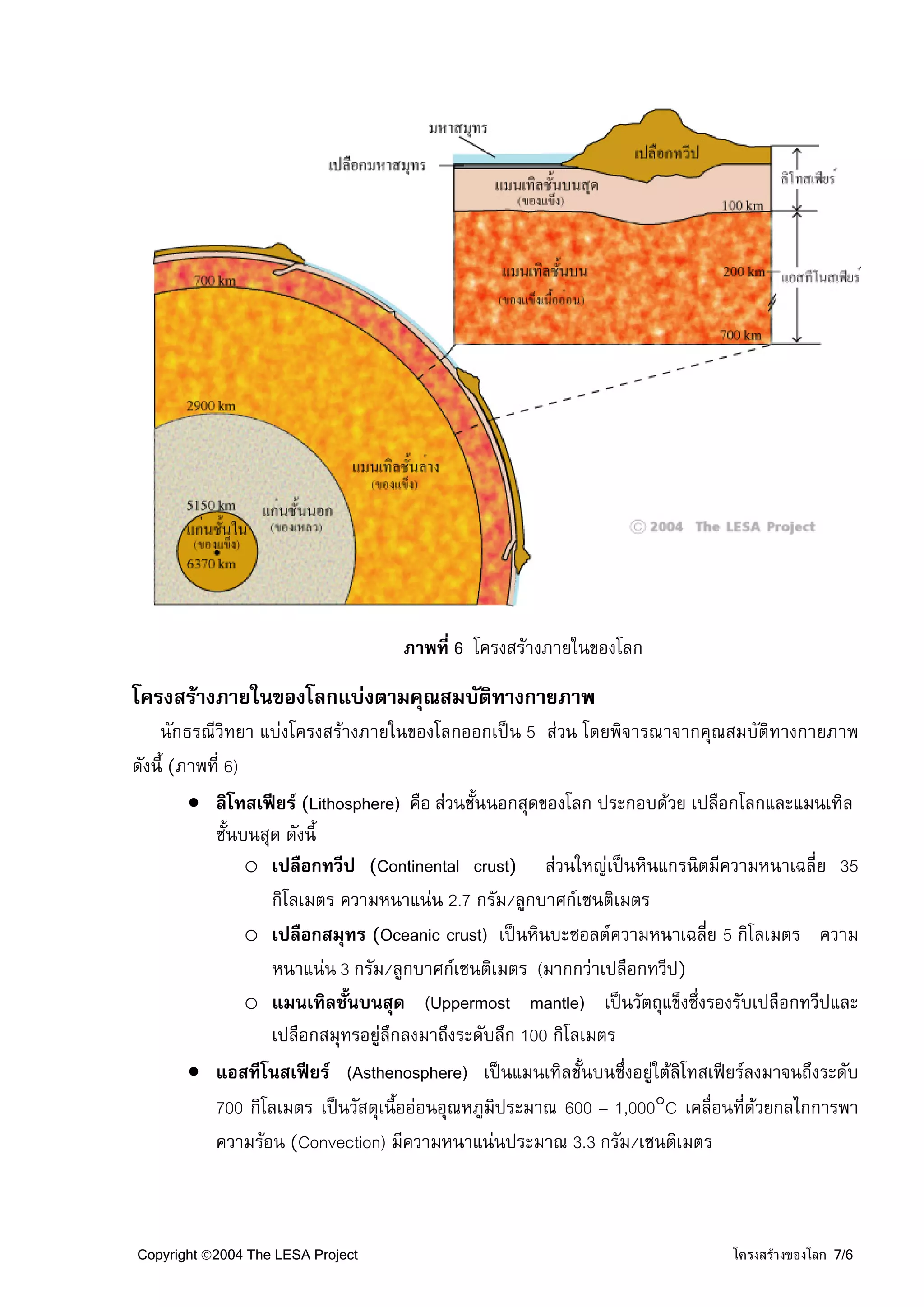 ภาพที่ 6 โครงสรางภายในของโลก

โครงสรางภายในของโลกแบงตามคุณสมบัติทางกายภาพ
    นักธรณีวิทยา แบงโครงสรางภายในของโลกออกเปน 5 สวน โดยพิจารณาจากคุณสมบัติทางกายภาพ
ดังนี้ (ภาพที่ 6)
         • ลิโทสเฟยร (Lithosphere) คือ สวนชั้นนอกสุดของโลก ประกอบดวย เปลือกโลกและแมนเทิล
            ชั้นบนสุด ดังนี้
                  o เปลือกทวีป (Continental crust) สวนใหญเปนหินแกรนิตมีความหนาเฉลี่ย 35
                    กิโลเมตร ความหนาแนน 2.7 กรัม/ลูกบาศกเซนติเมตร
                  o เปลือกสมุทร (Oceanic crust) เปนหินบะซอลตความหนาเฉลีย 5 กิโลเมตร ความ
                                                                           ่
                    หนาแนน 3 กรัม/ลูกบาศกเซนติเมตร (มากกวาเปลือกทวีป)
                  o แมนเทิลชั้นบนสุด (Uppermost mantle) เปนวัตถุแข็งซึ่งรองรับเปลือกทวีปและ
                    เปลือกสมุทรอยูลึกลงมาถึงระดับลึก 100 กิโลเมตร
         • แอสทีโนสเฟยร (Asthenosphere) เปนแมนเทิลชันบนซึ่งอยูใตลิโทสเฟยรลงมาจนถึงระดับ
                                                              ้
            700 กิโลเมตร เปนวัสดุเนื้อออนอุณหภูมิประมาณ 600 – 1,000°C เคลื่อนที่ดวยกลไกการพา
                                                                                   
            ความรอน (Convection) มีความหนาแนนประมาณ 3.3 กรัม/เซนติเมตร



Copyright ©2004 The LESA Project                                             โครงสรางของโลก 7/6
 