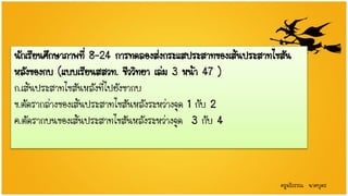 นักเรียนศึกษาภาพที่ 8-24 การทดลองส่งกระแสประสาทของเส้นประสาทไขสัน
หลังของกบ (แบบเรียนสสวท. ชีววิทยา เล่ม 3 หน้า 47 )
ก.เส้นประสาทไขสันหลังที่ไปยังขากบ
ข.ตัดรากล่างของเส้นประสาทไขสันหลังระหว่างจุด 1 กับ 2
ค.ตัดรากบนของเส้นประสาทไขสันหลังระหว่างจุด 3 กับ 4



                                                              ครูฉวีวรรณ นาคบุตร
 