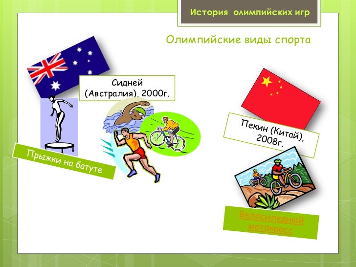 Плюсы и минусы спорта на английском