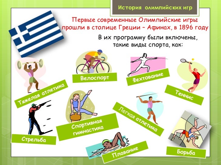 Заполните пропуски в схемах олимпийские виды спорта