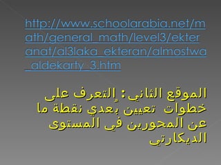 الموقع الثاني  :  التعرف على خطوات  تعيين بُعدي نقطة ما عن المحورين في المستوى الديكارتي 