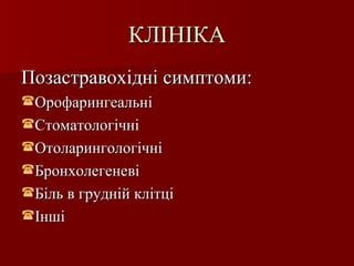 КЛІНІКА Позастравохідні симптоми: Орофарингеальні Стоматологічні Отоларингологічні Бронхолегеневі Біль в грудній клітці Інші  