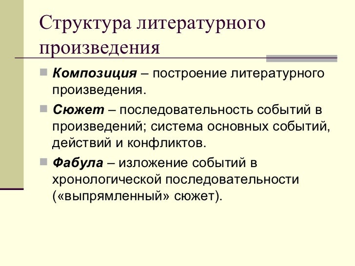 Композиция литературного произведения. Композиция сюжета. Сюжет это. Литературные произведения сюжет которых. Литературные произведения сюжет которых.