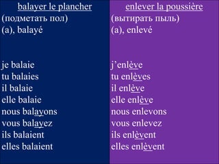 balayer le plancher       enlever la poussière
(подметать пол)            (вытирать пыль)
(a), balayé                (a), enlevé


je balaie                  j’enlève
tu balaies                 tu enlèves
il balaie                  il enlève
elle balaie                elle enlève
nous balayons              nous enlevons
vous balayez               vous enlevez
ils balaient               ils enlèvent
elles balaient             elles enlèvent
 