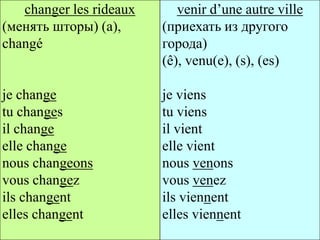 changer les rideaux      venir d’une autre ville
(менять шторы) (a),      (приехать из другого
changé                   города)
                         (ê), venu(e), (s), (es)

je change                je viens
tu changes               tu viens
il change                il vient
elle change              elle vient
nous changeons           nous venons
vous changez             vous venez
ils changent             ils viennent
elles changent           elles viennent
 