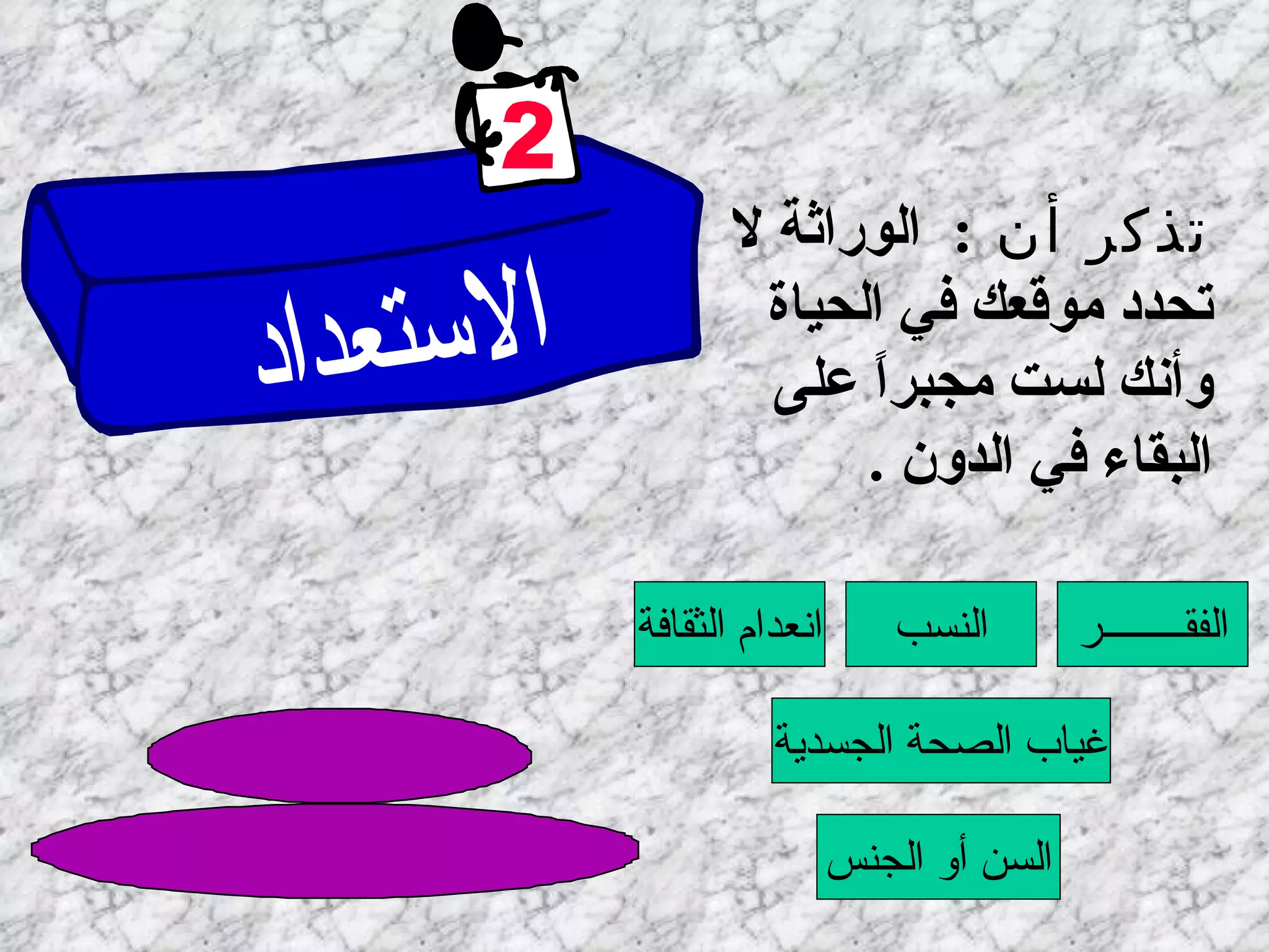 تذكر أن  :   الوراثة لا تحدد موقعك في الحياة وأنك لست مجبراً على البقاء في الدون   . الفقــــــــر النسب انعدام الثقافة غياب الصحة الجسدية السن أو الجنس الاستعداد هذه جميعاً ليست عوائق . المهم أن يكون لديك الاستعداد لتعمل شيئاً . 