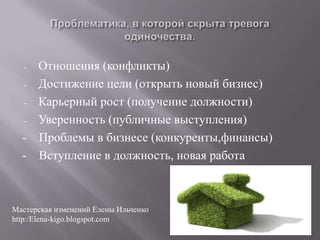 -Отношения (конфликты)
  - Достижение цели (открыть новый бизнес)

  - Карьерный рост (получение должности)

  - Уверенность (публичные выступления)

  - Проблемы в бизнесе (конкуренты,финансы)
  - Вступление в должность, новая работа



Мастерская изменений Елены Ильченко
http:/Elena-kigo.blogspot.com
 