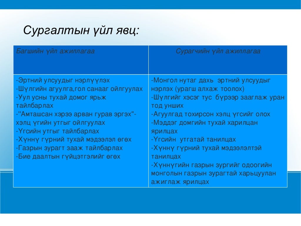 модун шаньюй