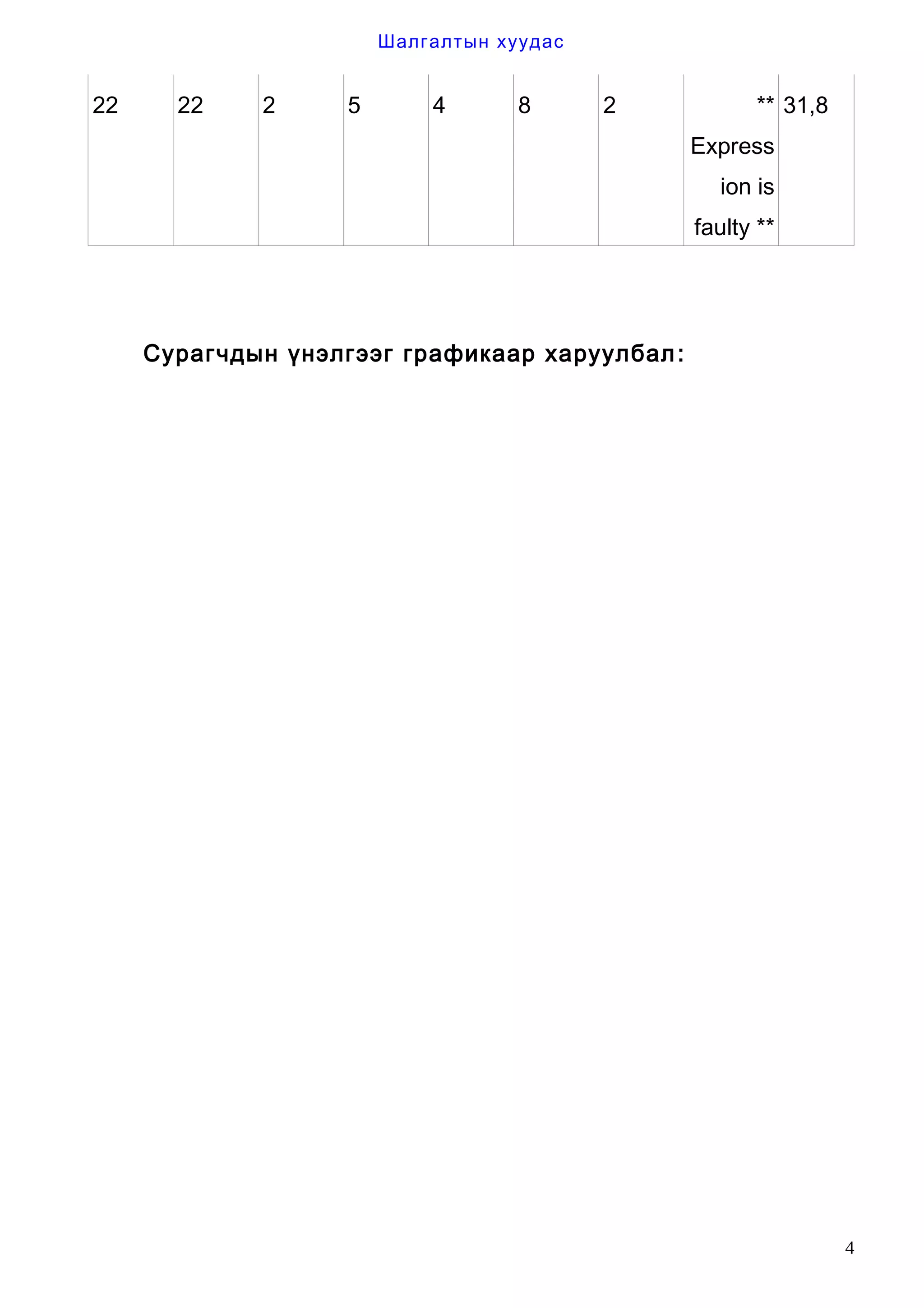 би багш хүн