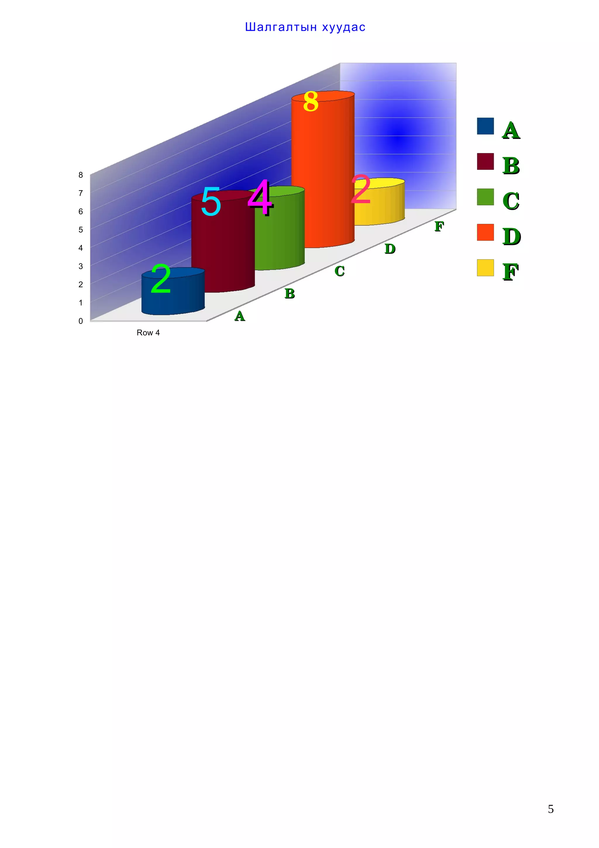 би багш хүн