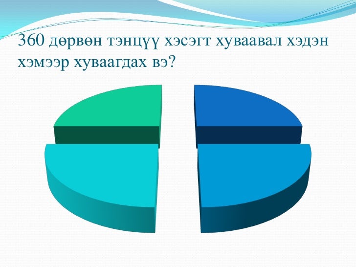өнцөг хэмжих