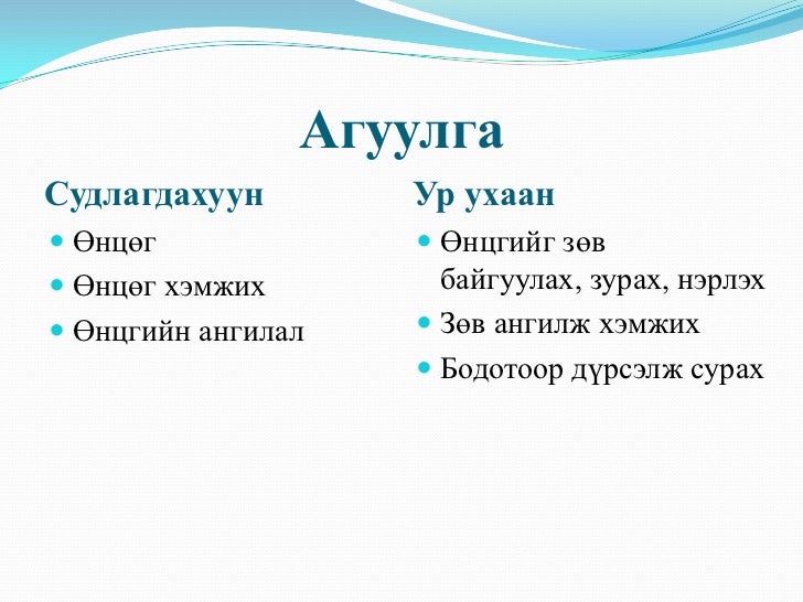 өнцөг хэмжих