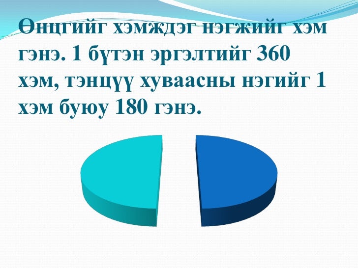 өнцөг хэмжих