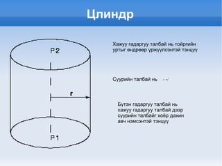 Цлиндр Хажуу гадаргуу талбай нь тойргийн уртыг өндрөөр үржүүлсэнтэй тэнцүү Суурийн талбай нь  Бүтэн гадаргуу талбай нь хажуу гадаргуу талбай дээр суурийн талбайг хоёр дахин авч нэмсэнтэй тэнцүү 