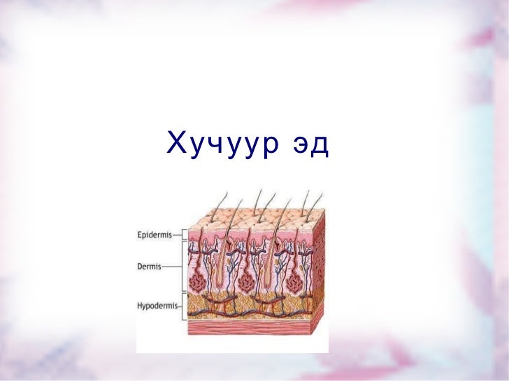 тест