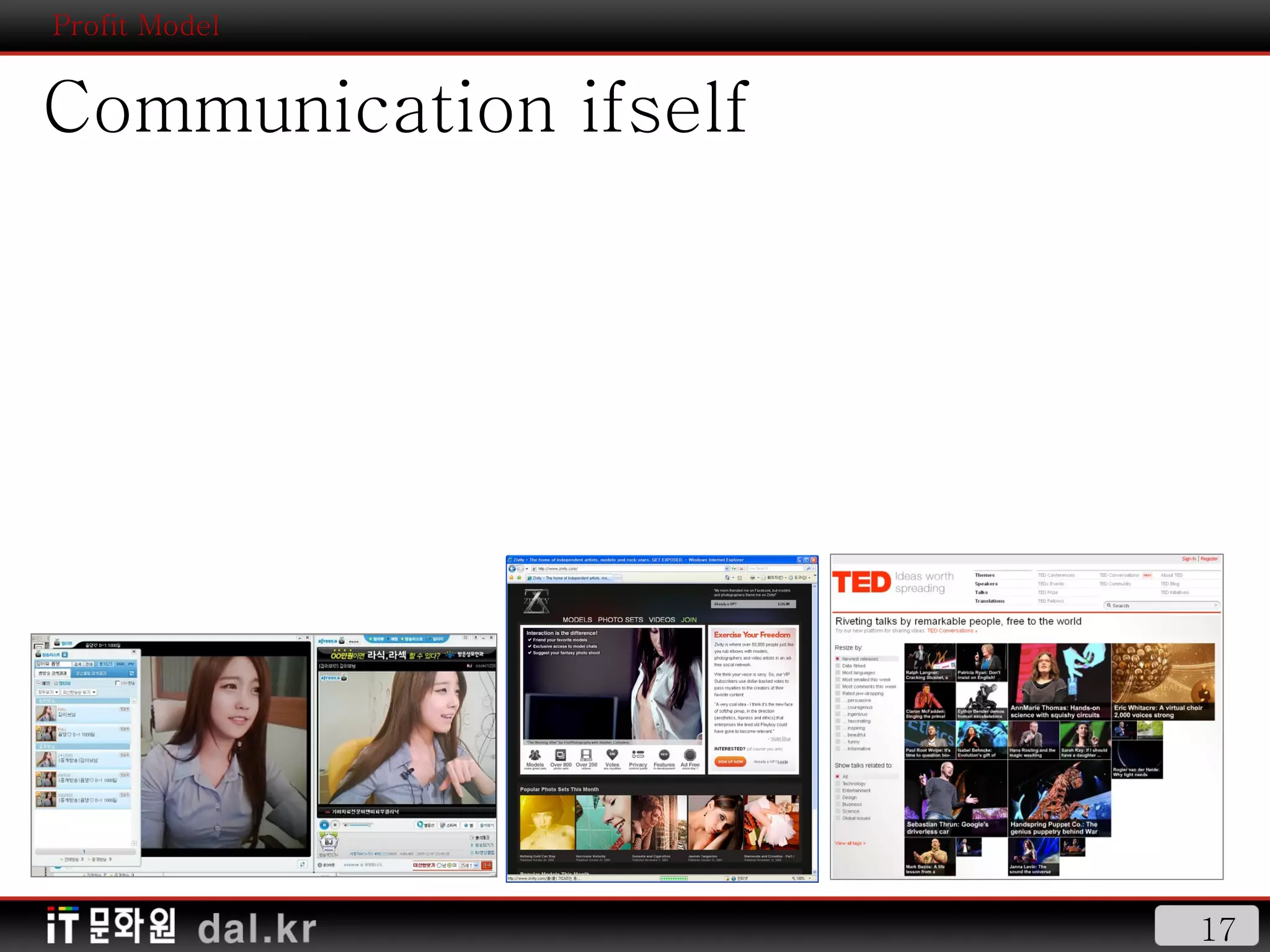 Profit Model Communication ifself 